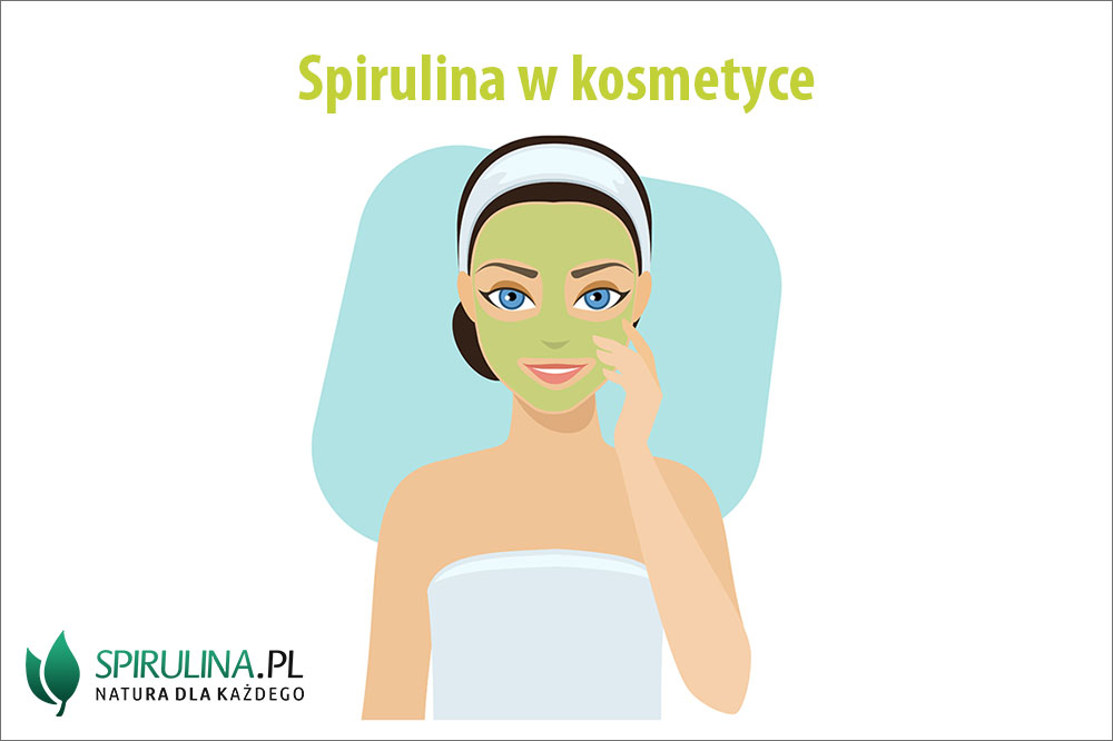 Spirulina w kosmetyce Spirulina w kosmetyce