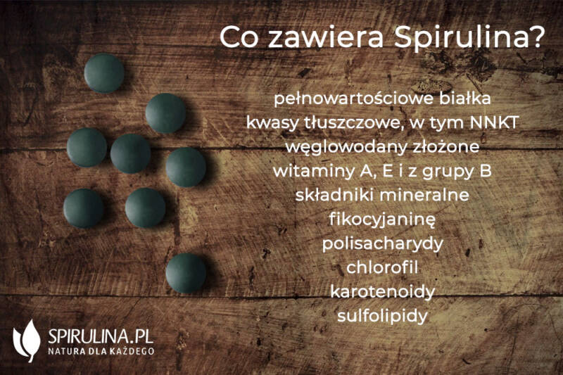 Co zawiera spirulina? algi Spirulina i Chlorella