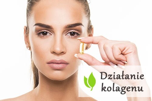 Struktura chemiczna kolagenu
