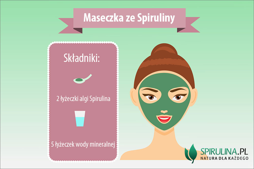 Maseczka ze spiruliny