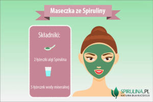 Maseczka ze Spiruliny