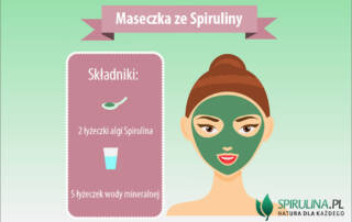 Maseczka ze Spiruliny