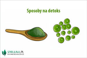 Sposoby na detoks