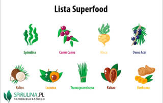 Lista Superfood