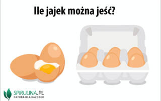 Ile jajek można jeść?