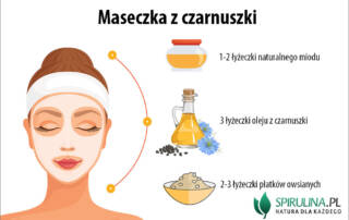 Maseczka z czarnuszki