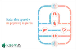 Naturalne sposoby na poprawę krążenia