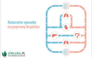 Naturalne sposoby na poprawę krążenia