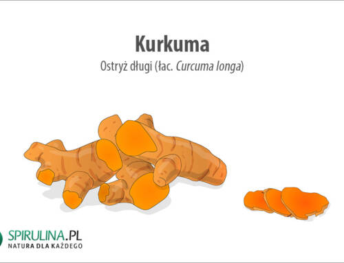 Kurkuma