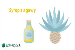 syrop z agawy