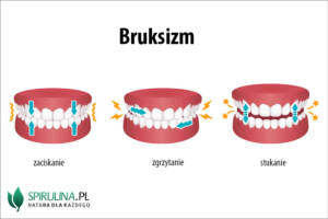 bruksizm