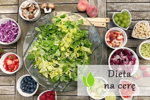 Dieta na cerę Dieta na cerę