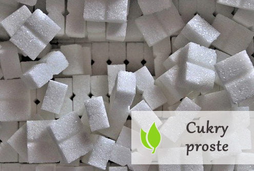 Cukry proste