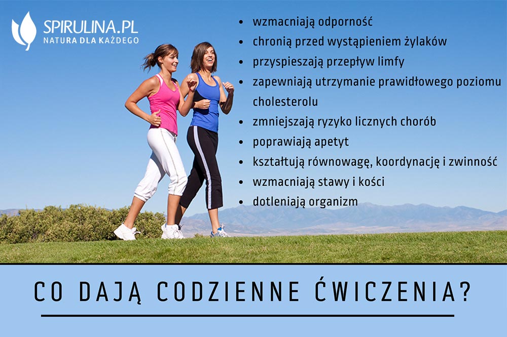 Co dają codzienne ćwiczenia?