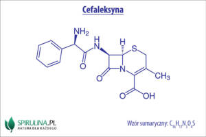 Cefaleksyna - cefalosporyny I generacji