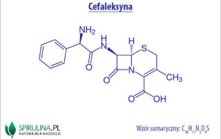 Cefaleksyna - cefalosporyny I generacji