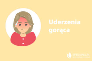 Uderzenia gorąca