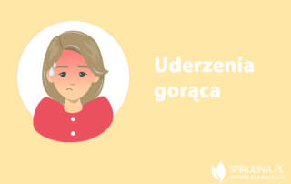 Uderzenia gorąca