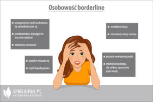 Osobowość borderline