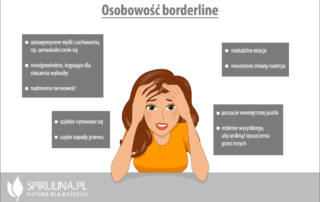 Osobowość borderline