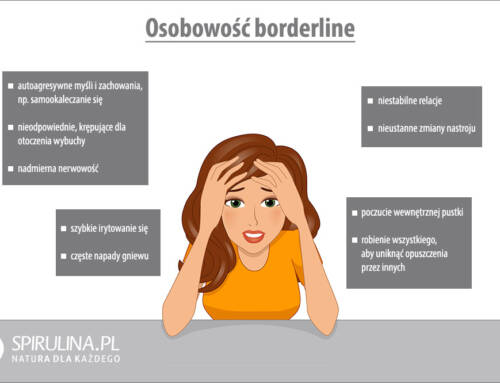 Osobowość borderline