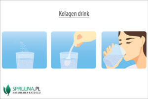 Kolagen drink