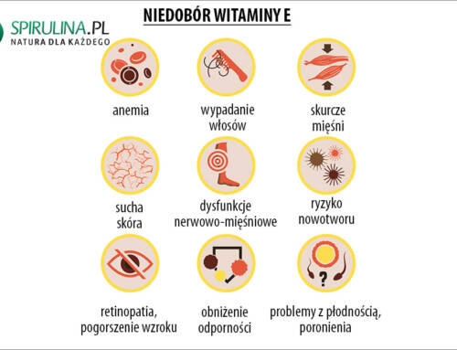 Niedobór witaminy E