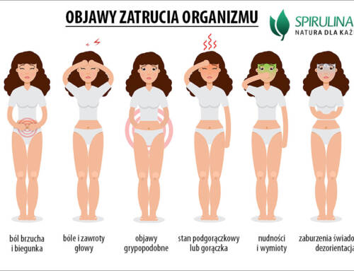 Objawy zatrucia organizmu