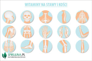 Witaminy na stawy i kości