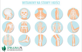 Witaminy na stawy i kości