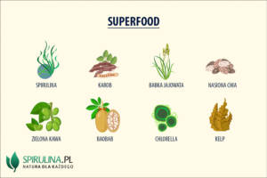 Superfood