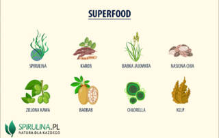 Superfood