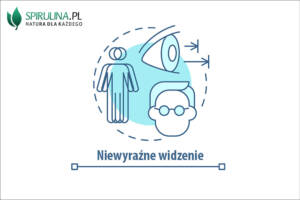 Niewyraźne widzenie