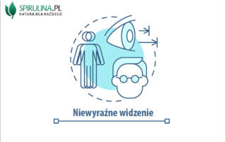 Niewyraźne widzenie