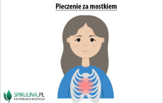 Pieczenie za mostkiem