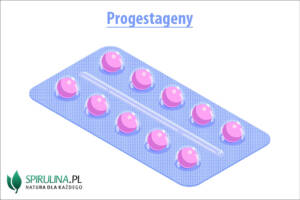 Progestageny