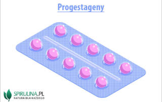 Progestageny