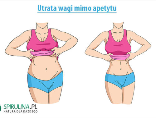 Utrata wagi mimo apetytu