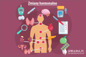 Zmiany hormonalne