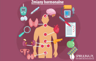 Zmiany hormonalne