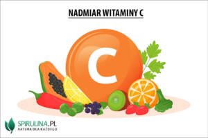 Nadmiar witaminy C