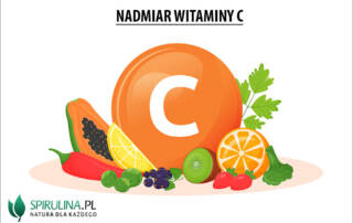 Nadmiar witaminy C