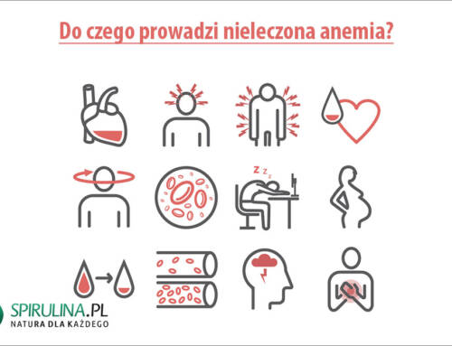 Do czego prowadzi nieleczona anemia?