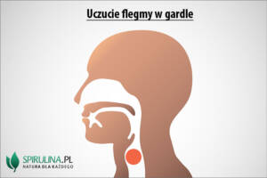 Uczucie flegmy w gardle