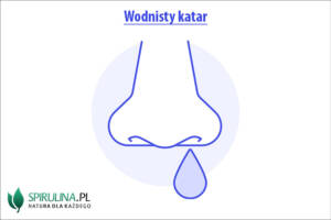 Wodnisty katar