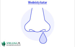 Wodnisty katar