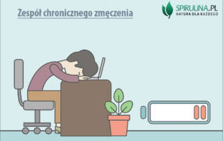 Zespół chronicznego zmęczenia