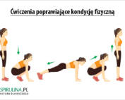 Ćwiczenia poprawiające kondycję fizyczną