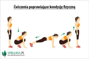 Ćwiczenia poprawiające kondycję fizyczną