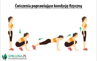 Ćwiczenia poprawiające kondycję fizyczną